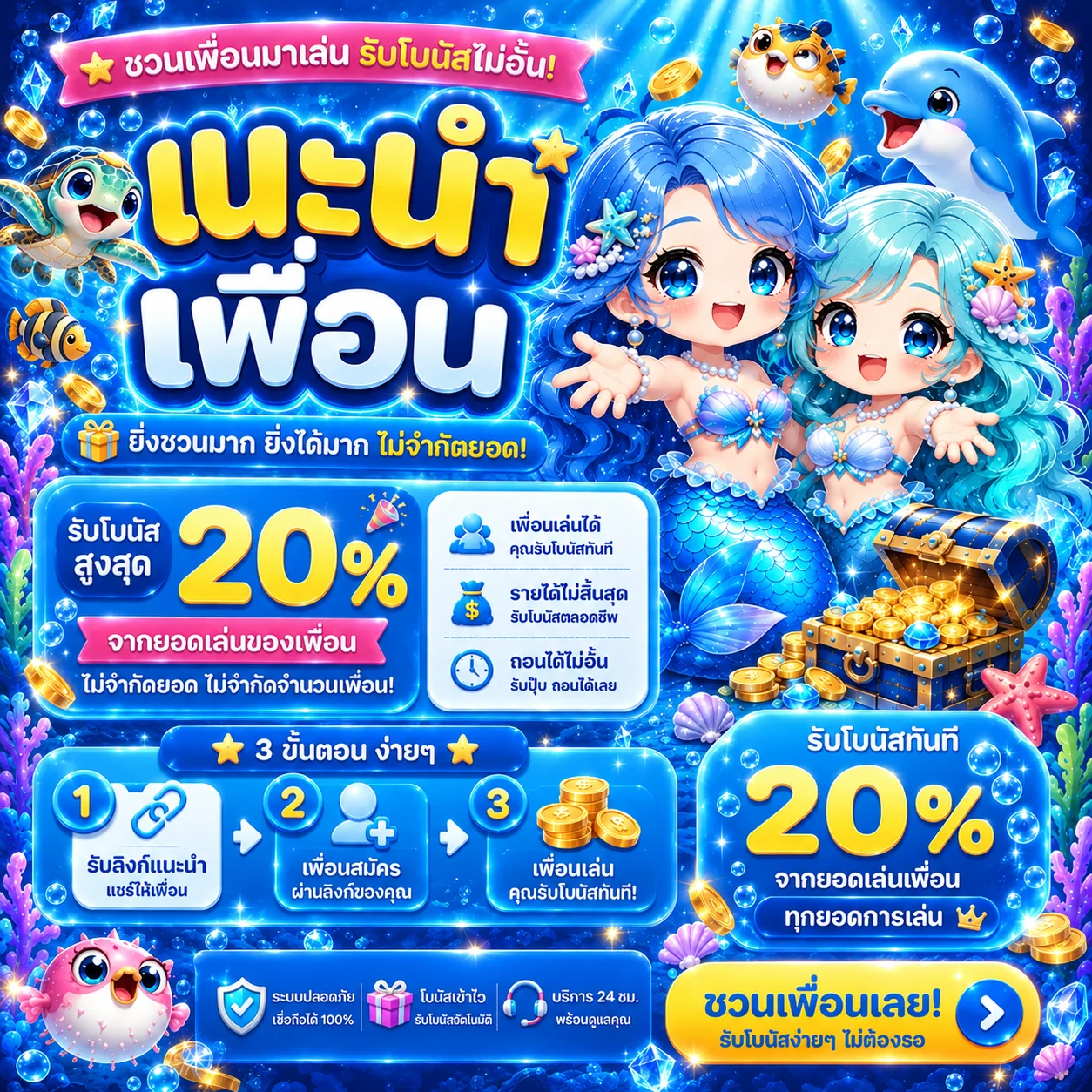 ภาพแนะนำเพื่อนและสิทธิประโยชน์ในระบบ aura69