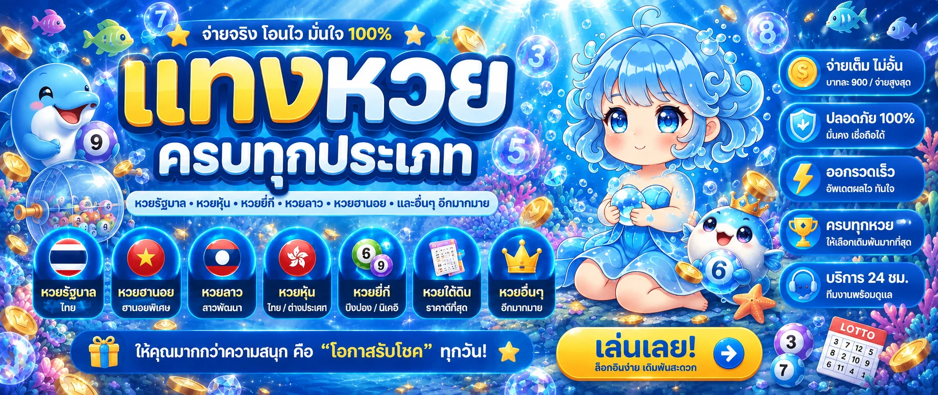 แบนเนอร์ผลหวยหลายประเภทบนเว็บไซต์ aura69